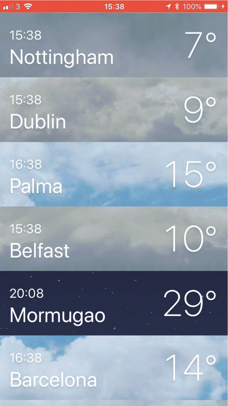 Weather summaries for six cities